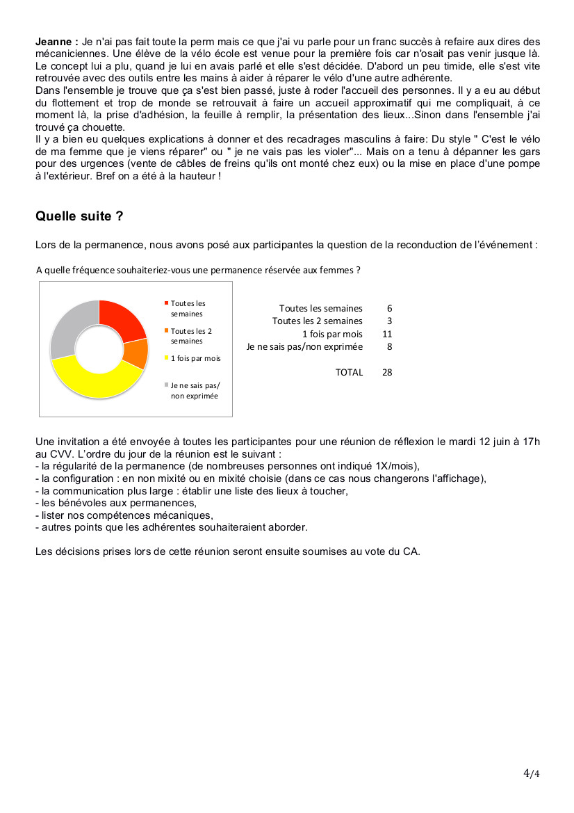 20180515-CR permanence reservee aux femmes p4