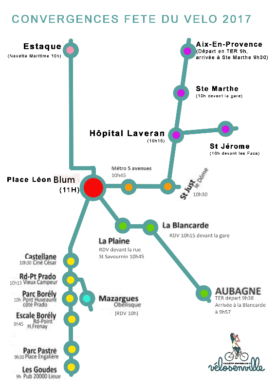 visuel convergences cvv