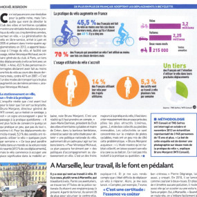 20 minutes 28 janvier 2013 - Collectif Vélos en Ville