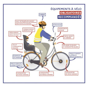 Cyclistes, continuez de briller !  - Collectif Vélos en Ville